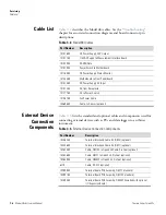 Предварительный просмотр 180 страницы Thermo Scientific 48i Instruction Manual