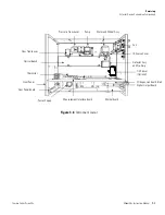 Предварительный просмотр 181 страницы Thermo Scientific 48i Instruction Manual