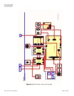 Предварительный просмотр 236 страницы Thermo Scientific 48iQTL Instruction Manual