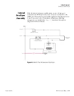 Предварительный просмотр 257 страницы Thermo Scientific 48iQTL Instruction Manual