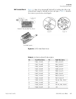 Предварительный просмотр 33 страницы Thermo Scientific 49i Instruction Manual