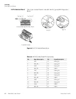 Предварительный просмотр 34 страницы Thermo Scientific 49i Instruction Manual