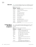 Предварительный просмотр 190 страницы Thermo Scientific 49i Instruction Manual