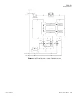 Предварительный просмотр 13 страницы Thermo Scientific 49iQ Instruction Manual