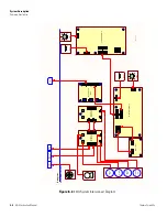 Предварительный просмотр 238 страницы Thermo Scientific 49iQ Instruction Manual