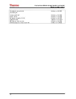 Preview for 12 page of Thermo Scientific 50131250 Operating Instructions Manual