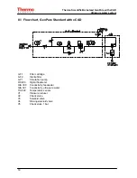 Preview for 18 page of Thermo Scientific 50131250 Operating Instructions Manual