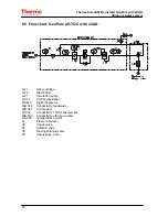 Preview for 22 page of Thermo Scientific 50131250 Operating Instructions Manual