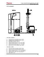 Preview for 25 page of Thermo Scientific 50131250 Operating Instructions Manual