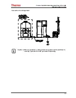 Preview for 33 page of Thermo Scientific 50131250 Operating Instructions Manual