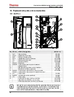 Preview for 58 page of Thermo Scientific 50131250 Operating Instructions Manual