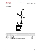 Preview for 59 page of Thermo Scientific 50131250 Operating Instructions Manual