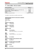 Preview for 60 page of Thermo Scientific 50131250 Operating Instructions Manual