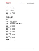 Preview for 61 page of Thermo Scientific 50131250 Operating Instructions Manual