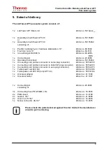 Preview for 9 page of Thermo Scientific 50135466 Operating Instructions Manual