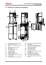 Preview for 19 page of Thermo Scientific 50135466 Operating Instructions Manual