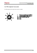 Preview for 37 page of Thermo Scientific 50135466 Operating Instructions Manual