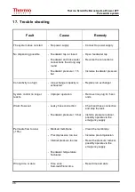 Preview for 46 page of Thermo Scientific 50135466 Operating Instructions Manual