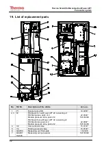 Preview for 52 page of Thermo Scientific 50135466 Operating Instructions Manual