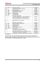 Preview for 53 page of Thermo Scientific 50135466 Operating Instructions Manual