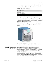 Предварительный просмотр 41 страницы Thermo Scientific 5028i Instruction Manual