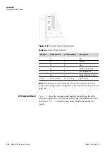 Preview for 50 page of Thermo Scientific 5028i Instruction Manual