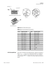 Preview for 51 page of Thermo Scientific 5028i Instruction Manual