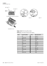 Preview for 52 page of Thermo Scientific 5028i Instruction Manual