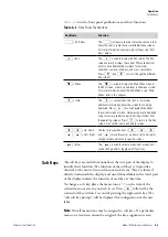 Preview for 57 page of Thermo Scientific 5028i Instruction Manual