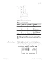 Preview for 65 page of Thermo Scientific 5028i Instruction Manual