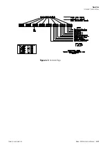 Preview for 81 page of Thermo Scientific 5028i Instruction Manual