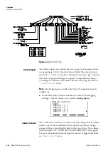 Preview for 82 page of Thermo Scientific 5028i Instruction Manual