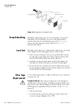 Preview for 160 page of Thermo Scientific 5028i Instruction Manual