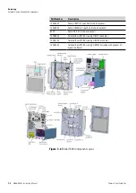 Preview for 192 page of Thermo Scientific 5028i Instruction Manual