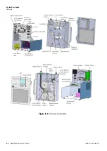 Preview for 222 page of Thermo Scientific 5028i Instruction Manual