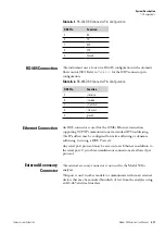 Preview for 231 page of Thermo Scientific 5028i Instruction Manual