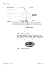 Preview for 238 page of Thermo Scientific 5028i Instruction Manual