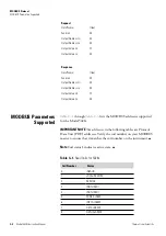 Preview for 312 page of Thermo Scientific 5028i Instruction Manual