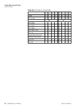 Preview for 324 page of Thermo Scientific 5028i Instruction Manual