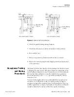 Preview for 41 page of Thermo Scientific 5030i SHARP Instruction Manual