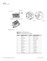 Preview for 56 page of Thermo Scientific 5030i SHARP Instruction Manual