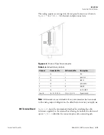 Preview for 57 page of Thermo Scientific 5030i SHARP Instruction Manual