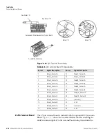 Preview for 58 page of Thermo Scientific 5030i SHARP Instruction Manual