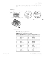 Preview for 59 page of Thermo Scientific 5030i SHARP Instruction Manual