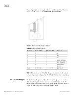 Preview for 74 page of Thermo Scientific 5030i SHARP Instruction Manual