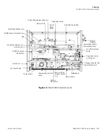 Preview for 227 page of Thermo Scientific 5030i SHARP Instruction Manual