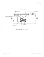 Preview for 275 page of Thermo Scientific 5030i SHARP Instruction Manual