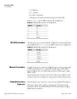 Preview for 284 page of Thermo Scientific 5030i SHARP Instruction Manual