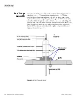 Preview for 292 page of Thermo Scientific 5030i SHARP Instruction Manual