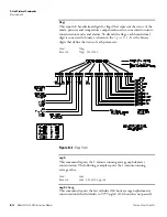 Preview for 320 page of Thermo Scientific 5030i SHARP Instruction Manual